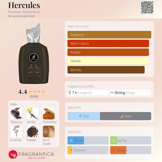 Maison Alhambra Perseus Exclusif Travel Spray