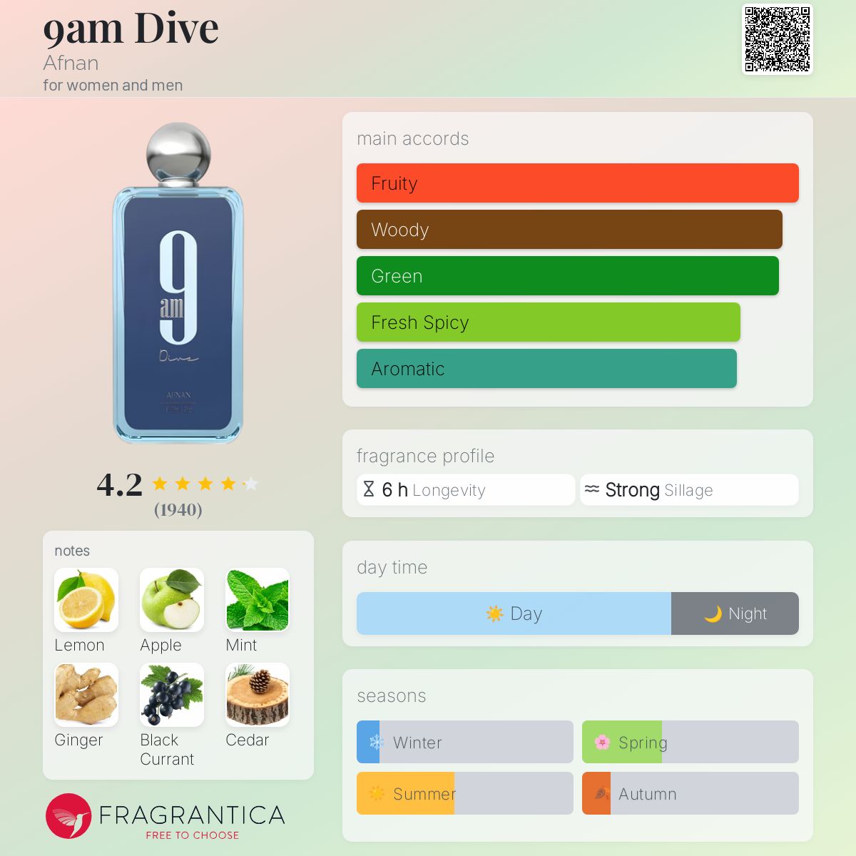 Afnan 9am Dive Travel Spray