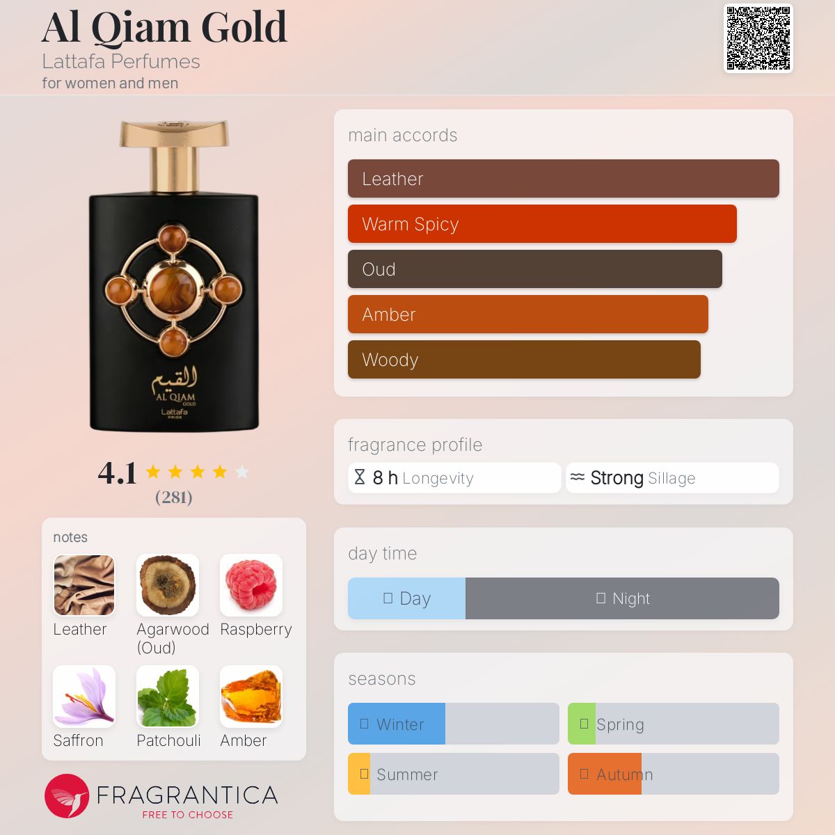 Lattafa Al Qiam Gold Travel Spray