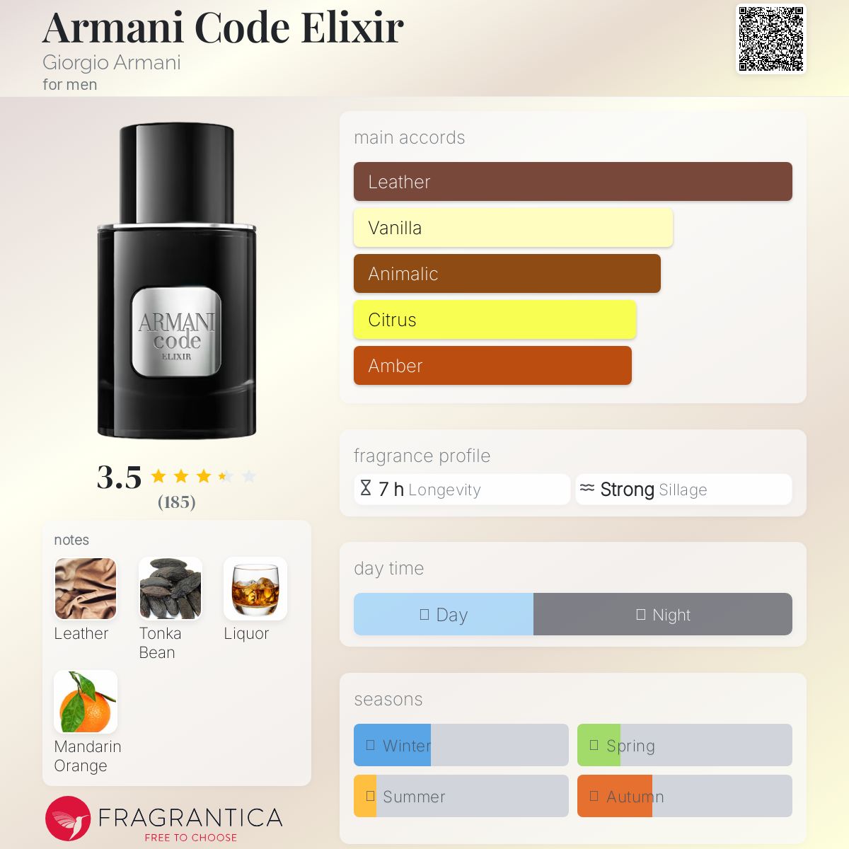 Armani Code Elixir Travel Spray