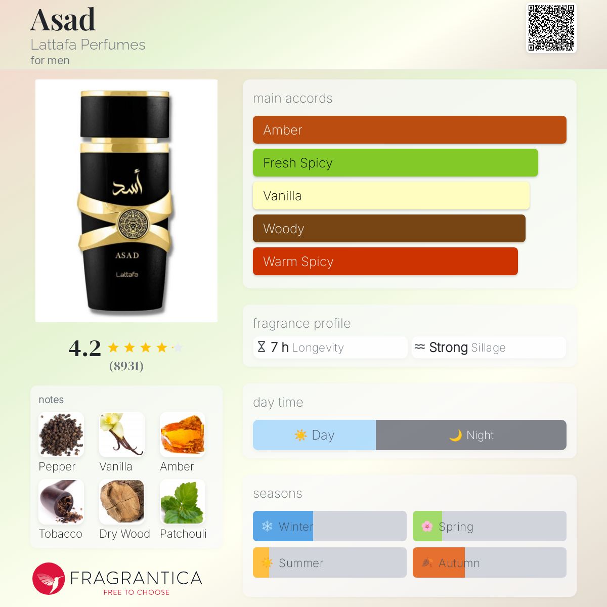 Lattafa Asad Travel Spray