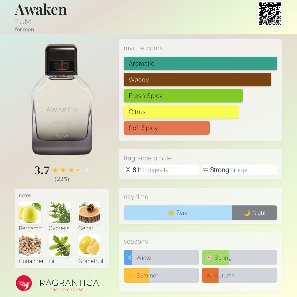 Tumi Awaken Travel Spray