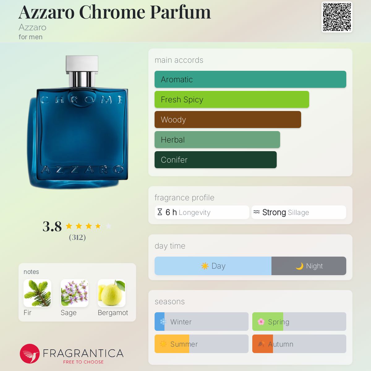 Azzaro Chrome Parfum Travel Spray