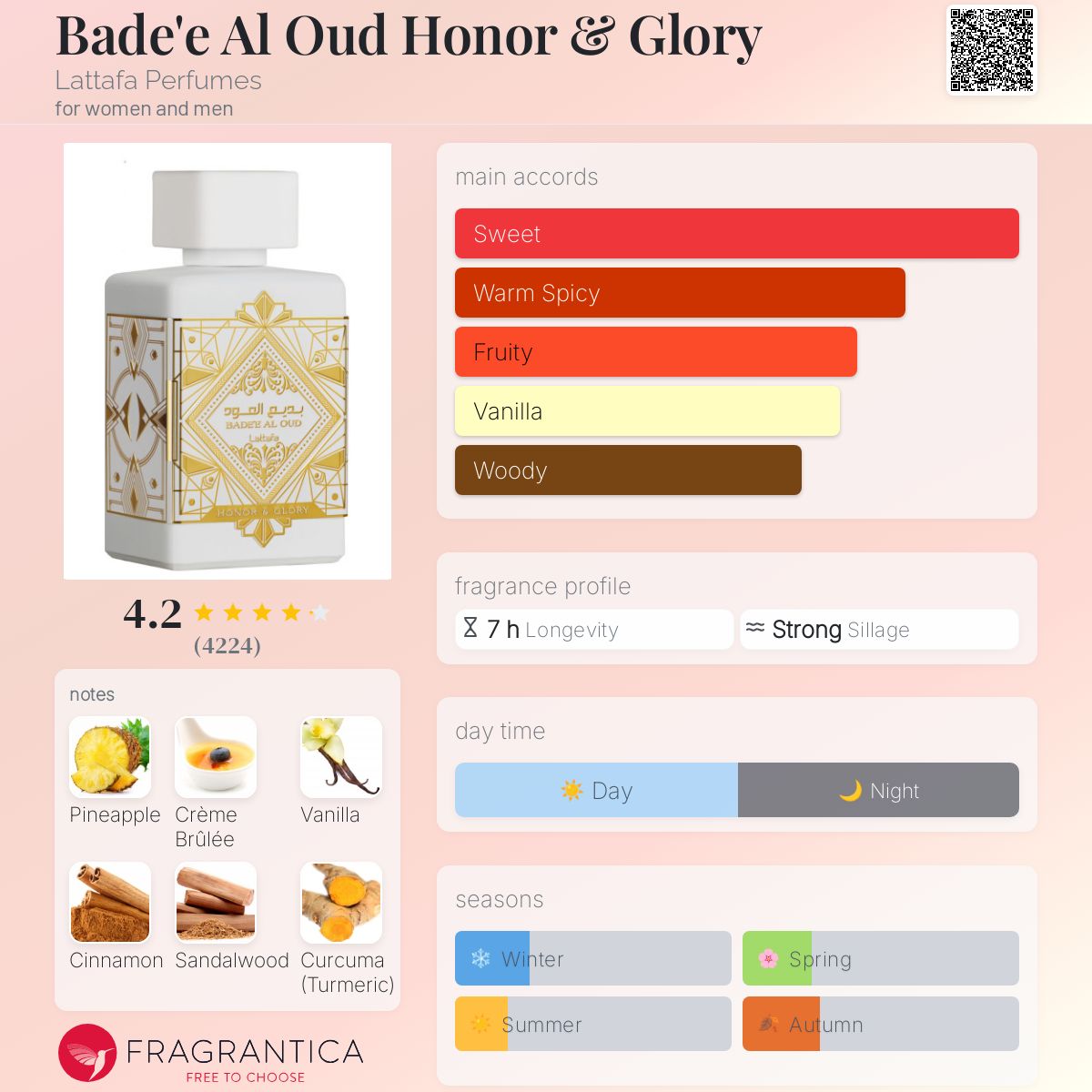 Lattafa Bade'e Al Oud Honor and Glory Travel Spray