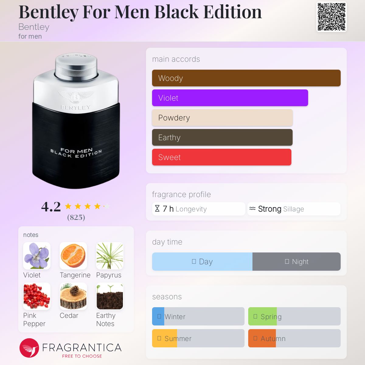 Bentley Black Travel Spray