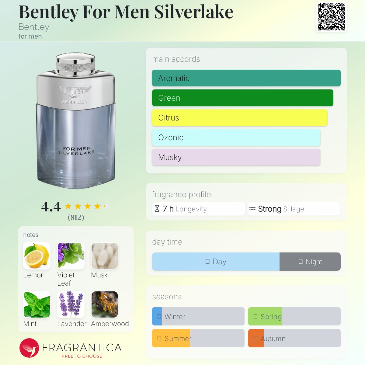 Bentley for Men Silverlake Travel Spray