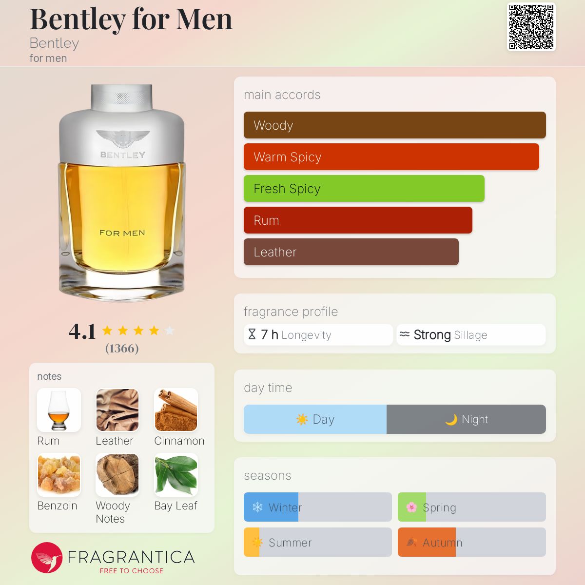 Bentley for Men Travel Spray