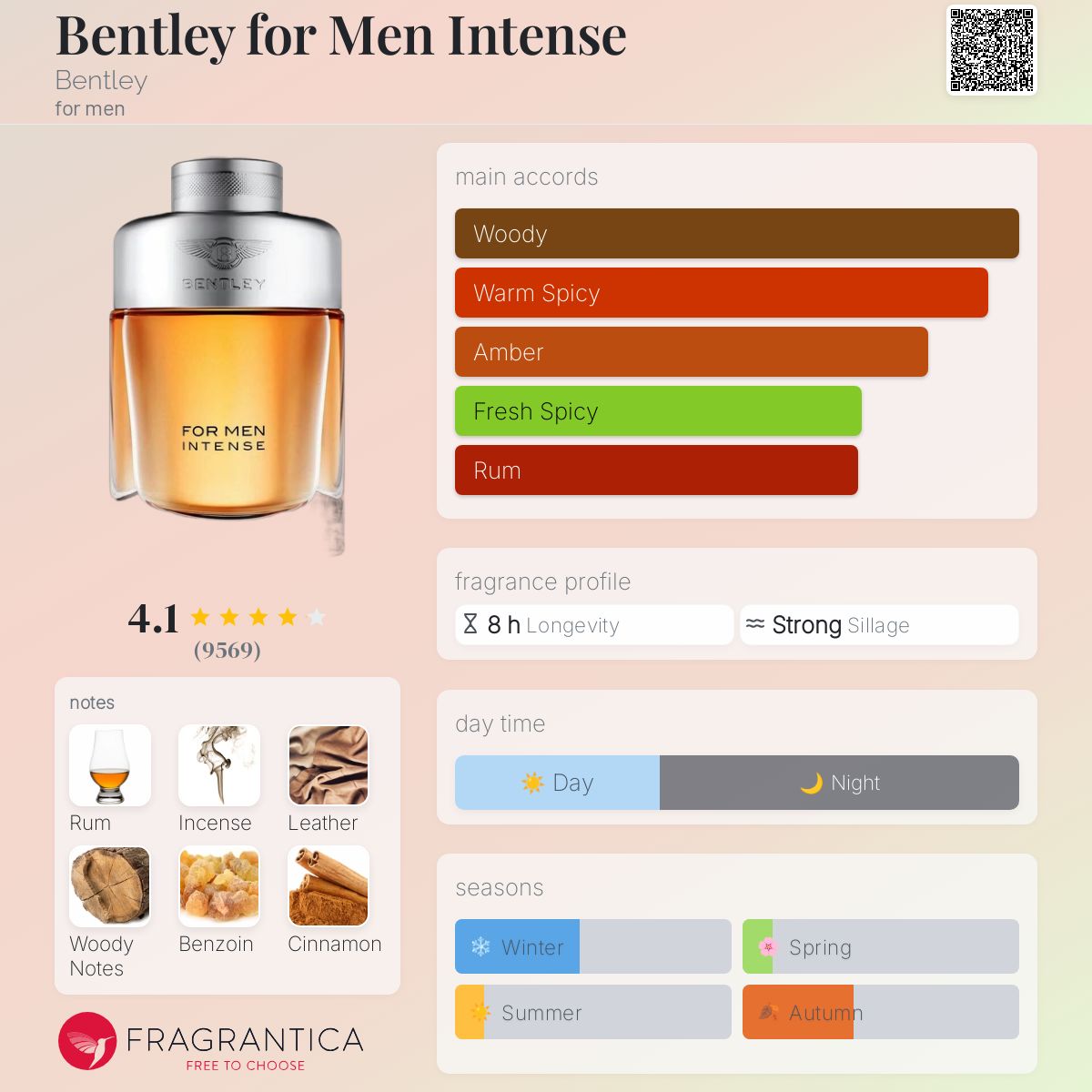 Bentley for Men Intense Travel Spray