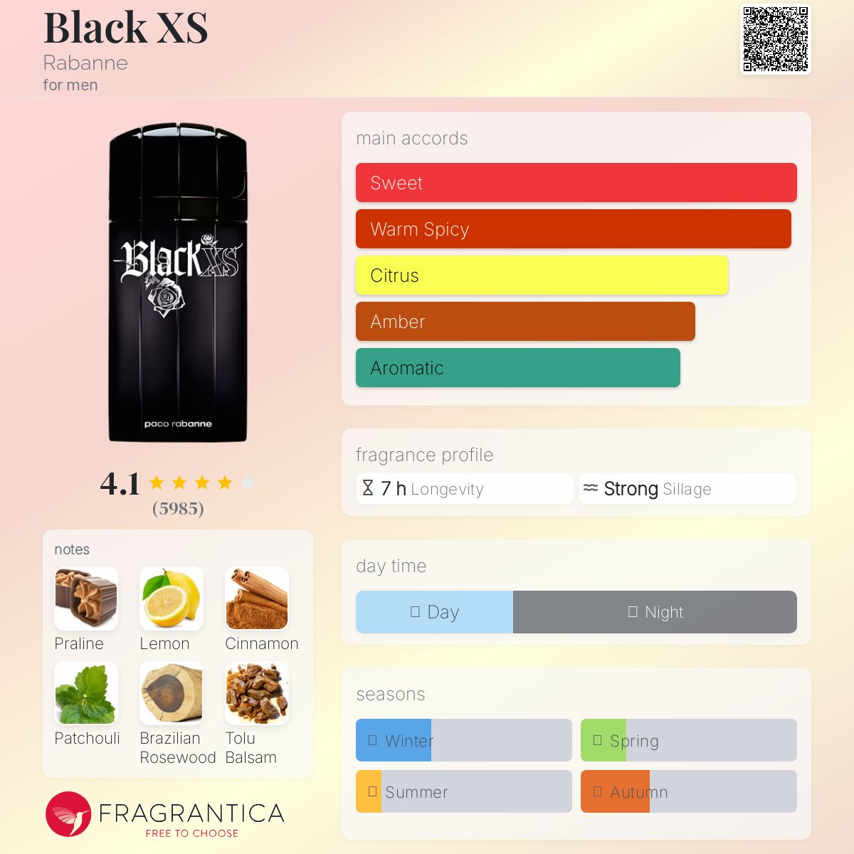 Paco Rabanne Black XS Travel Spray