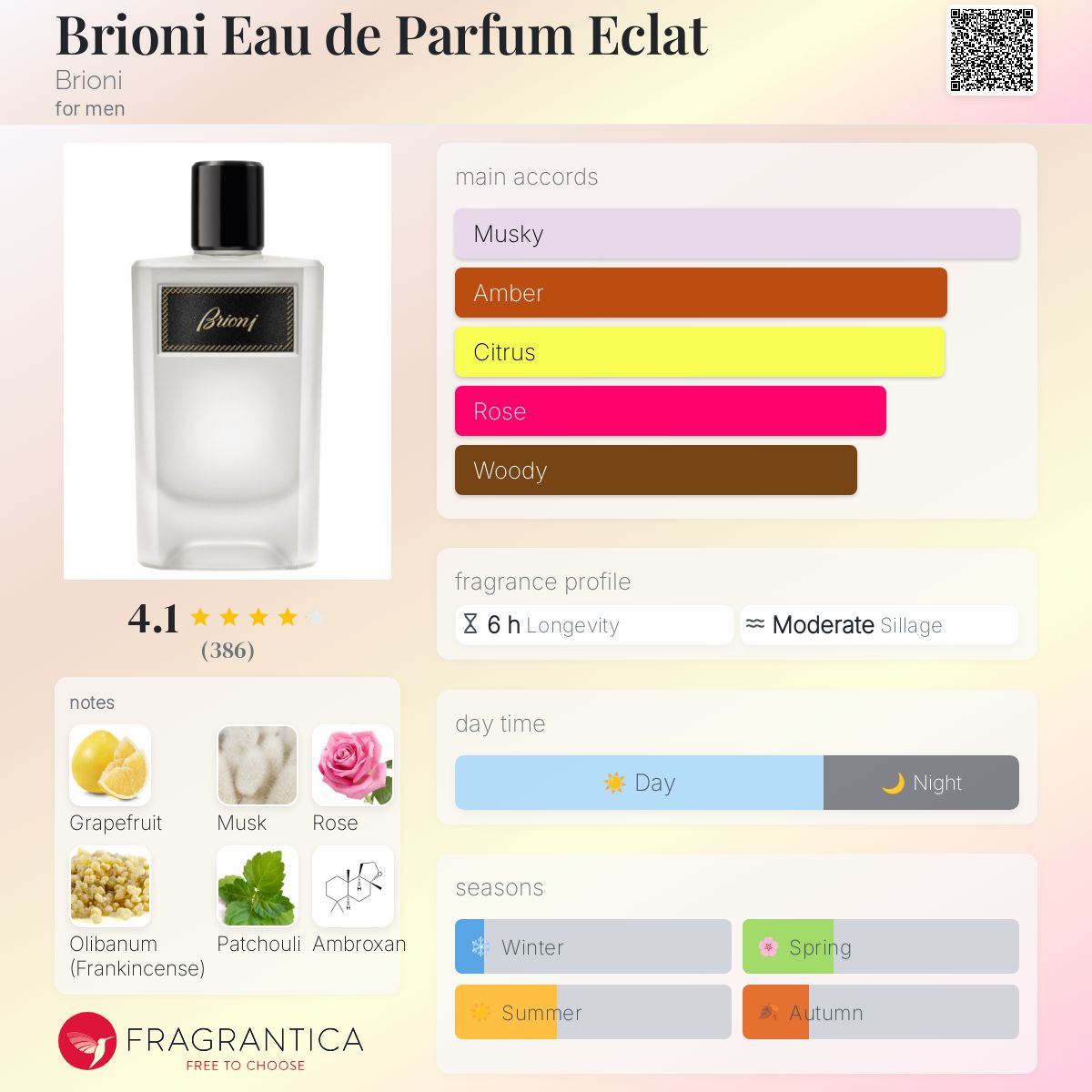 Brioni Eclat EDP Travel Spray