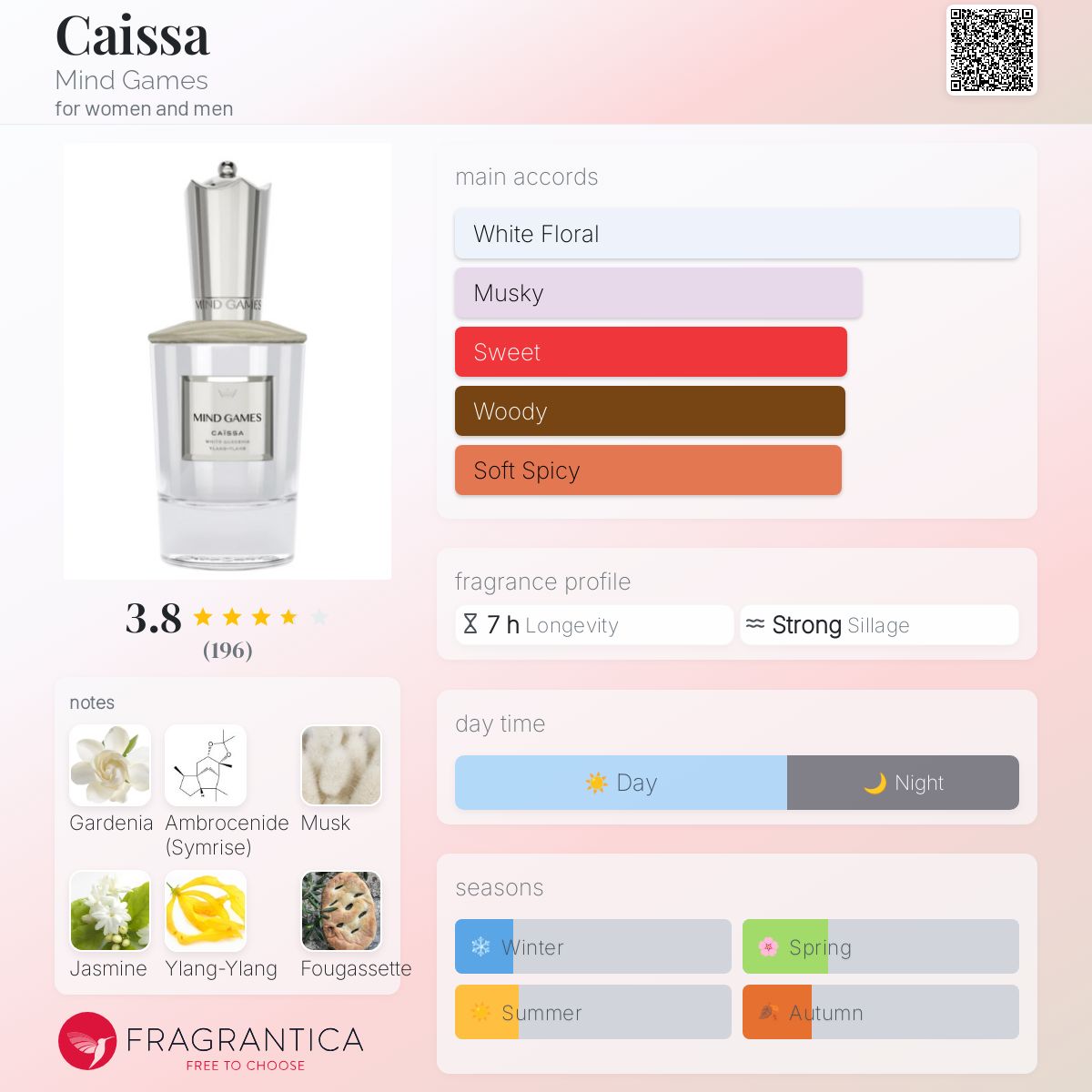 Mind Games Caissa Travel Spray 7.5ml