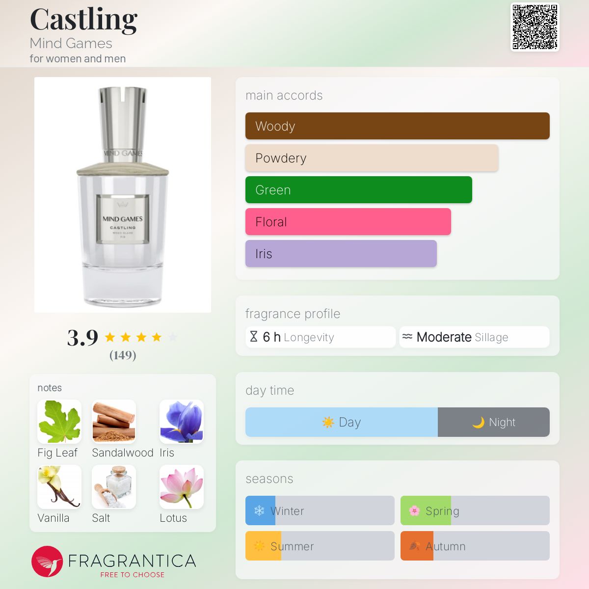 Mind Games Castling Travel Spray 7.5ml