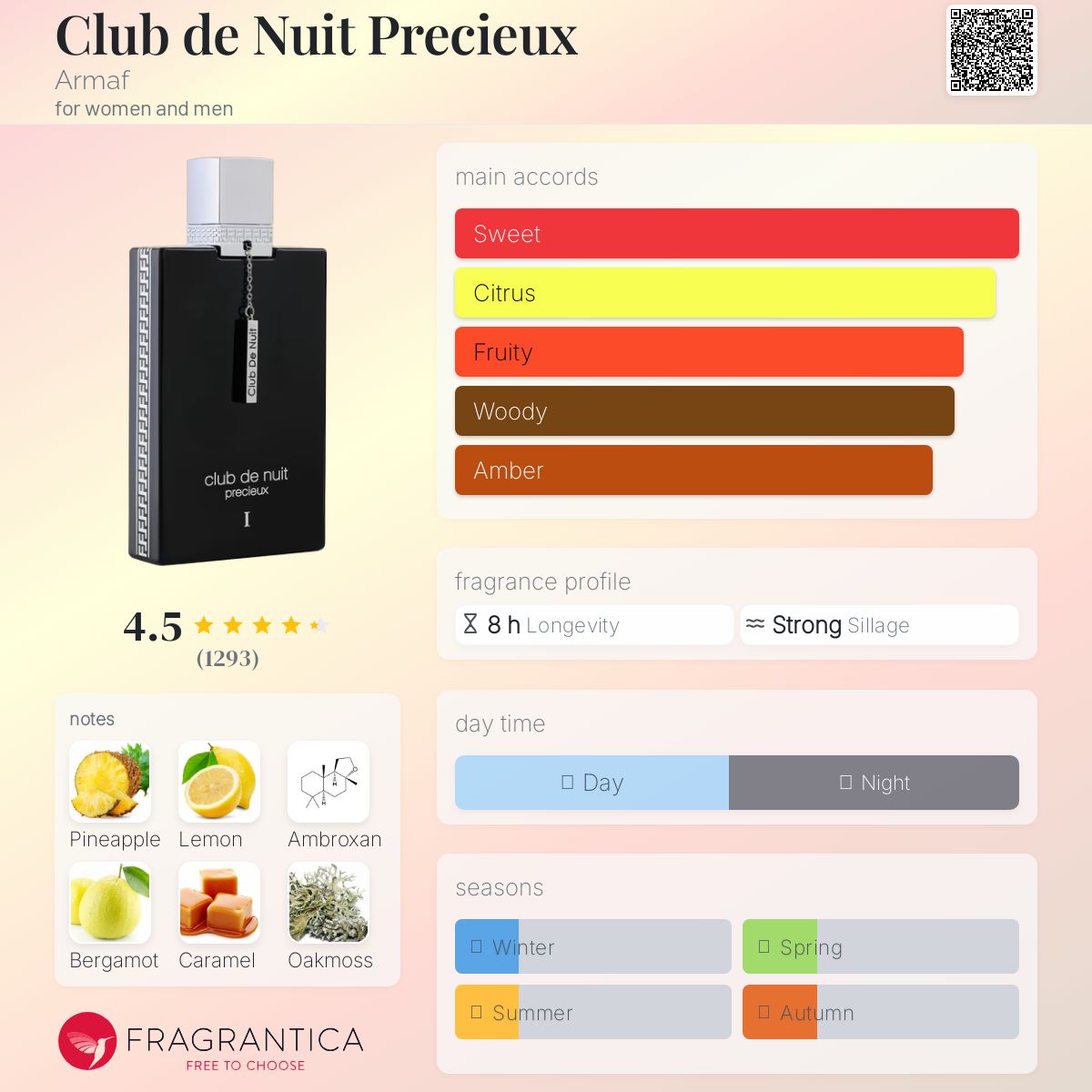 Armaf Club de Nuit Precieux Travel Spray