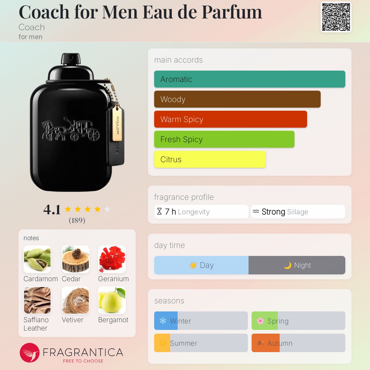 Coach for Men EDP Travel Spray