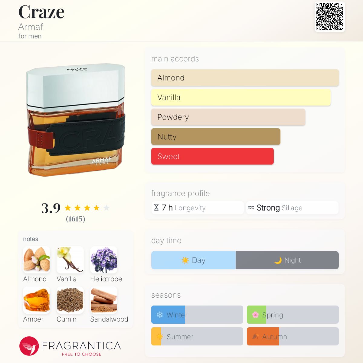 Armaf Craze Travel Spray