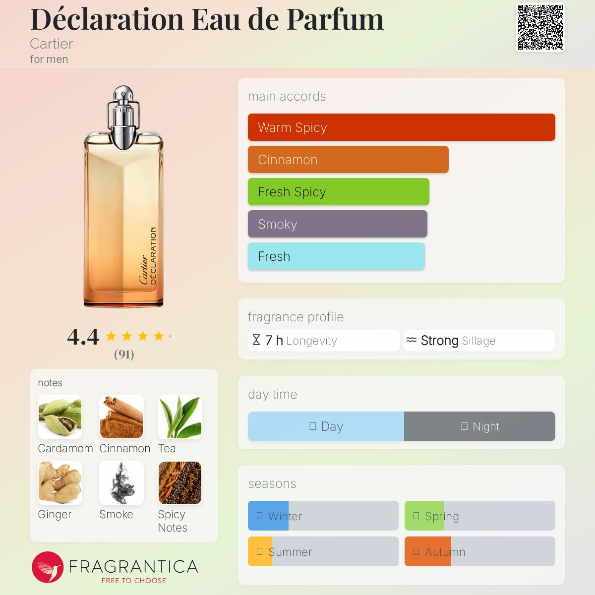 Cartier Declaration EDP Travel Spray