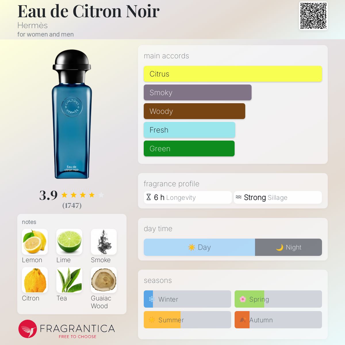 Hermes Citron Noir Travel Spray