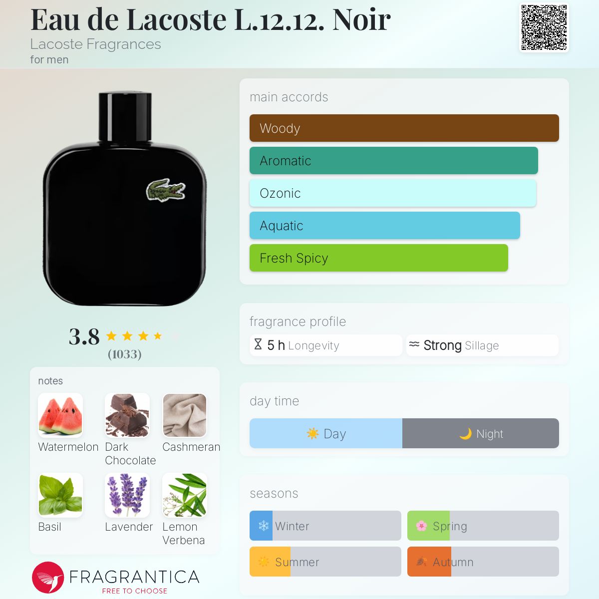 Lacoste L.12.12 Noir Travel Spray