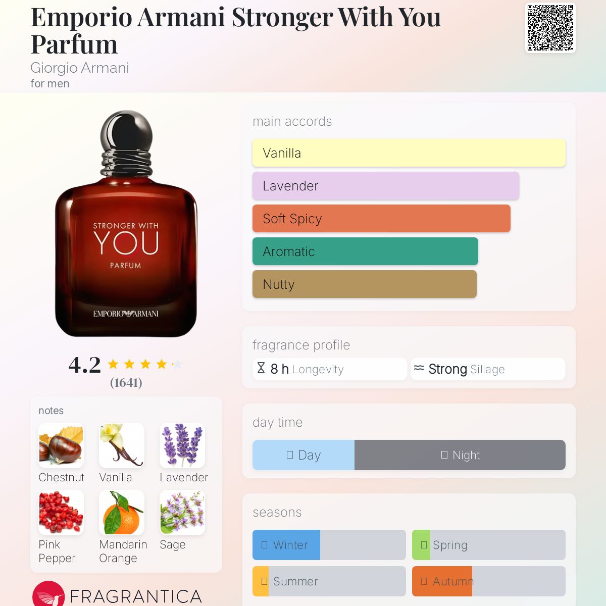 Armani Stronger with You Parfum Travel Spray