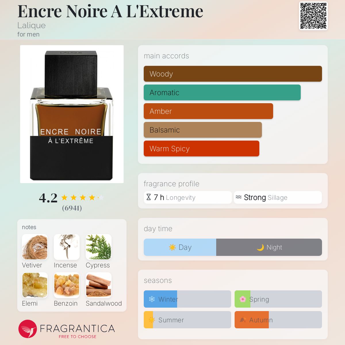Lalique Encre Noire A L'Extreme Travel Spray
