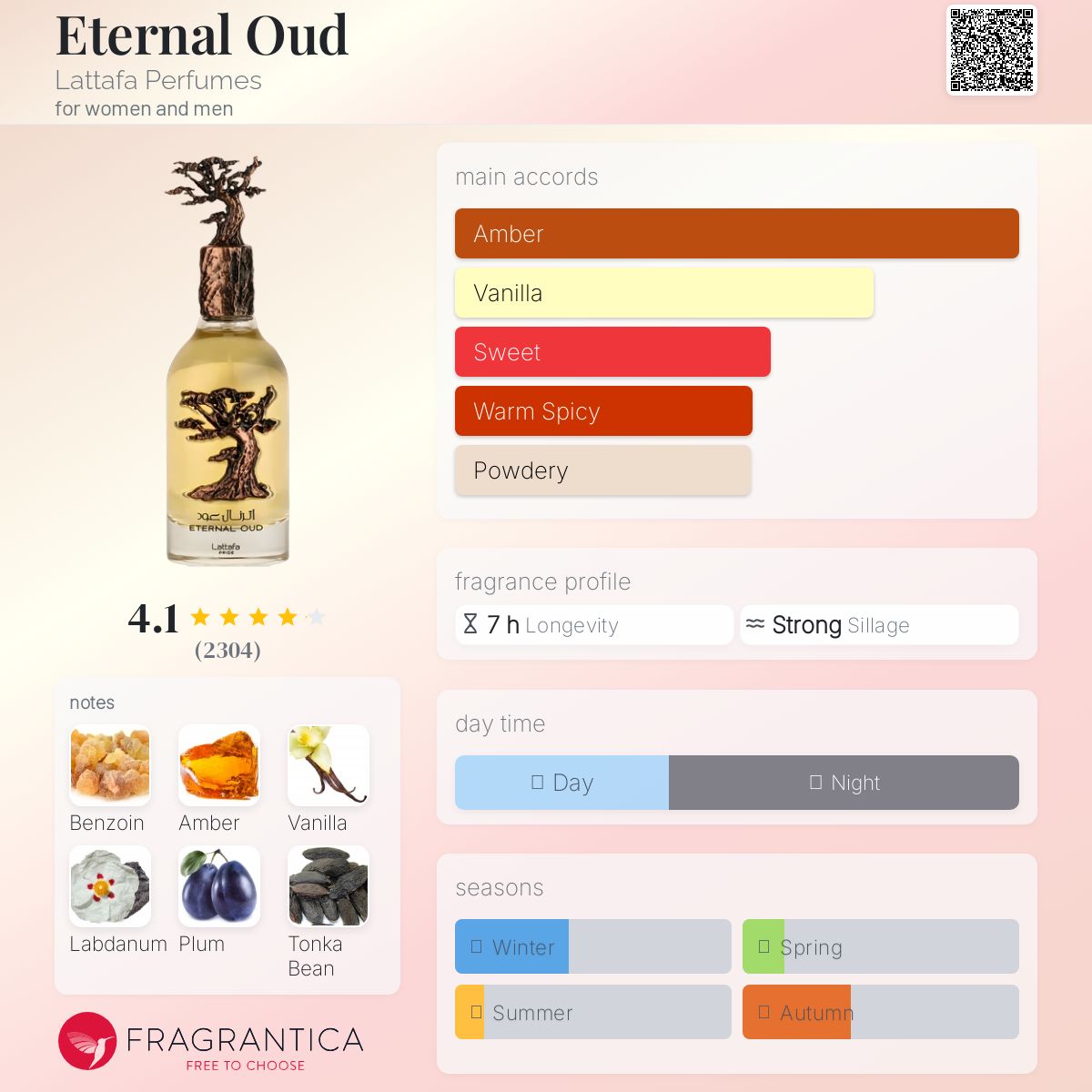 Lattafa Eternal Oud Travel Spray