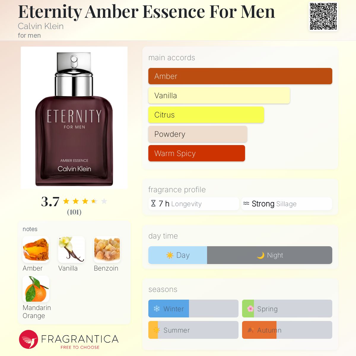 Calvin Klein Eternity Amber Essence Travel Spray