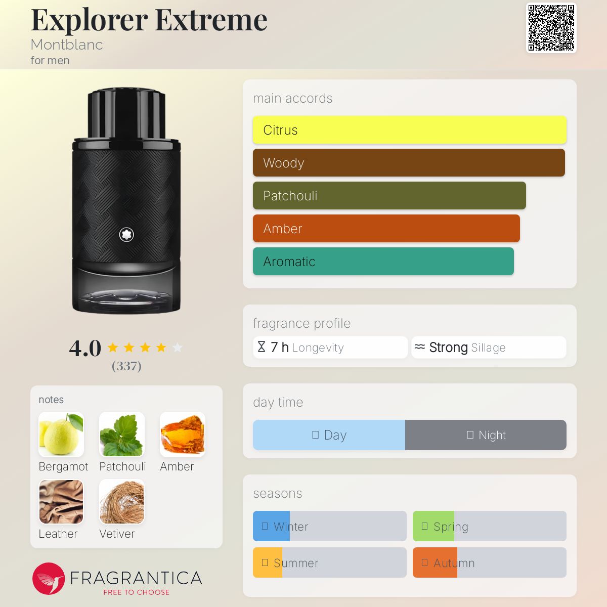 Montblanc Explorer Extreme Parfum Travel Spray