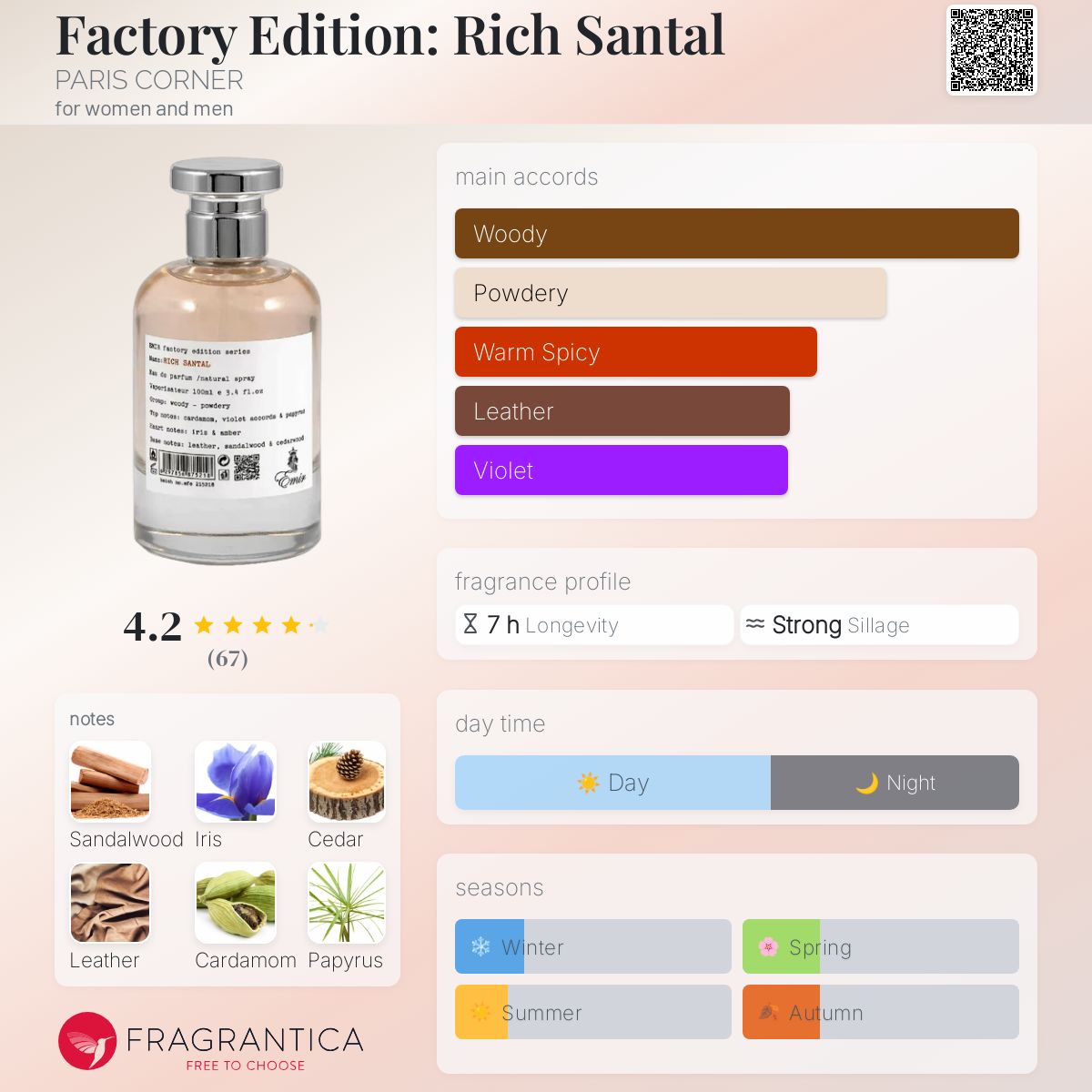 Paris Corner Emir Factory Edition Rich Santal Travel Spray