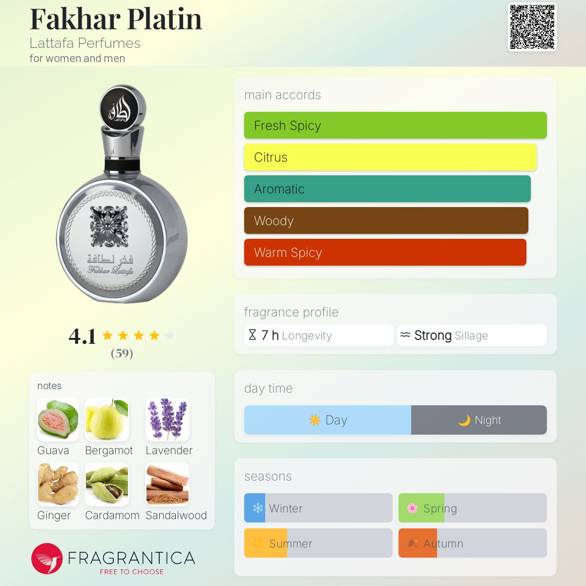 Lattafa Fakhar Platin Travel Spray