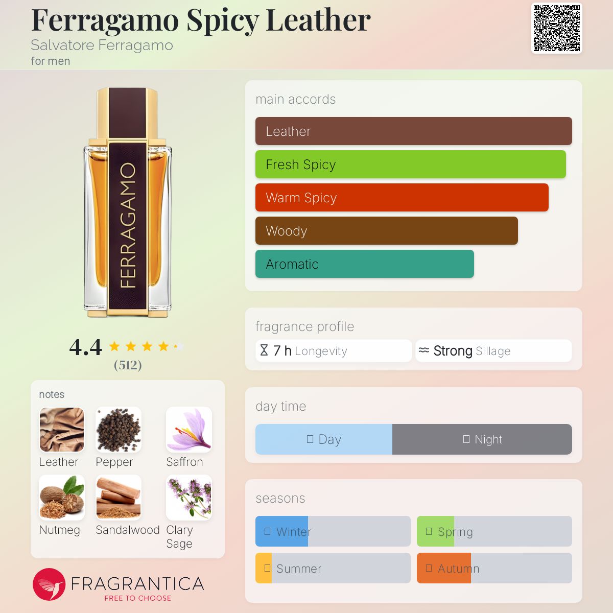 Salvatore Ferragamo Spicy Leather Travel Spray