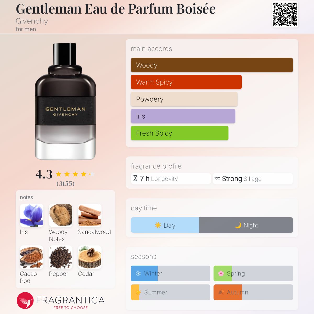 Givenchy Gentleman Boisee Travel Spray