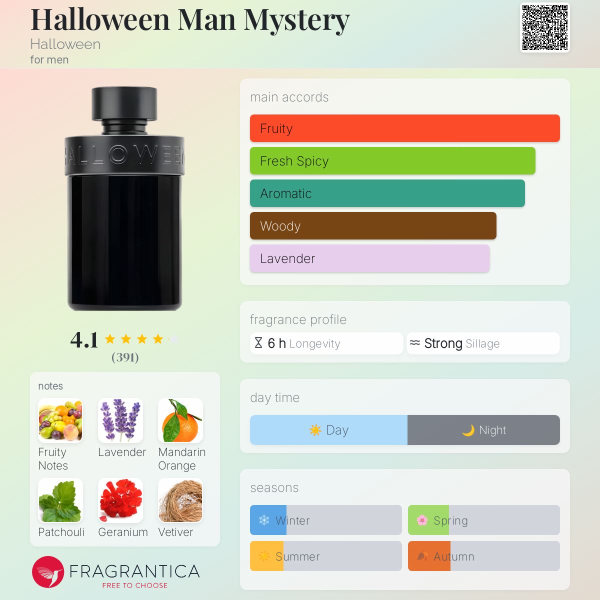Jesus del Pozo Halloween Man Mystery Travel Spray