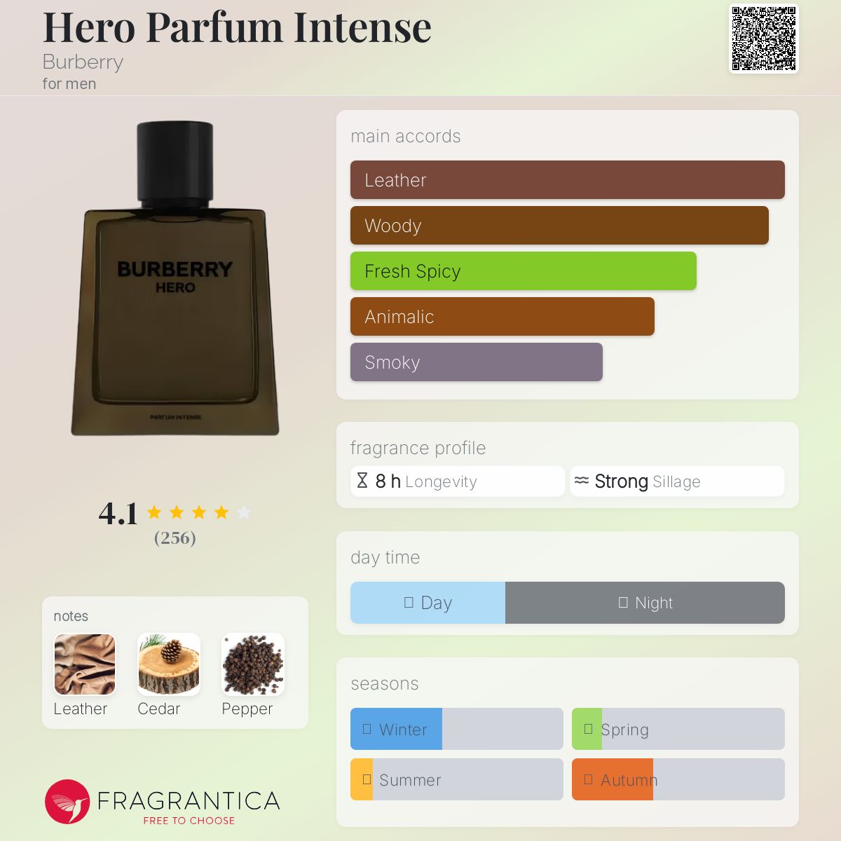 Burberry Hero Parfum Intense Travel Spray