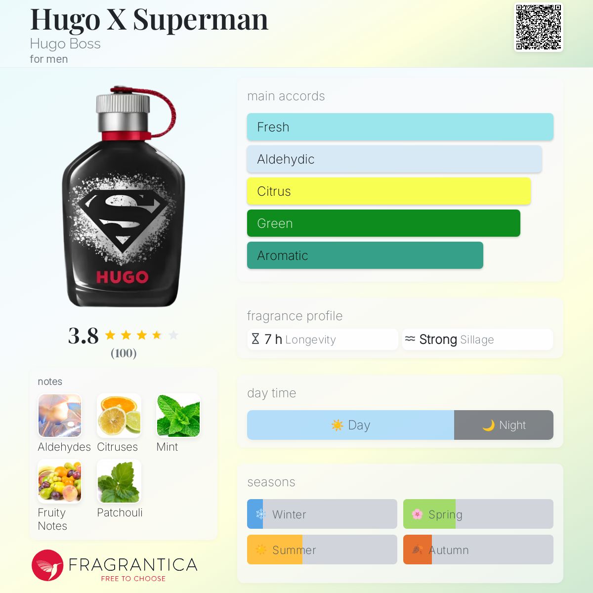 Hugo Boss Hugo X Superman Travel Spray