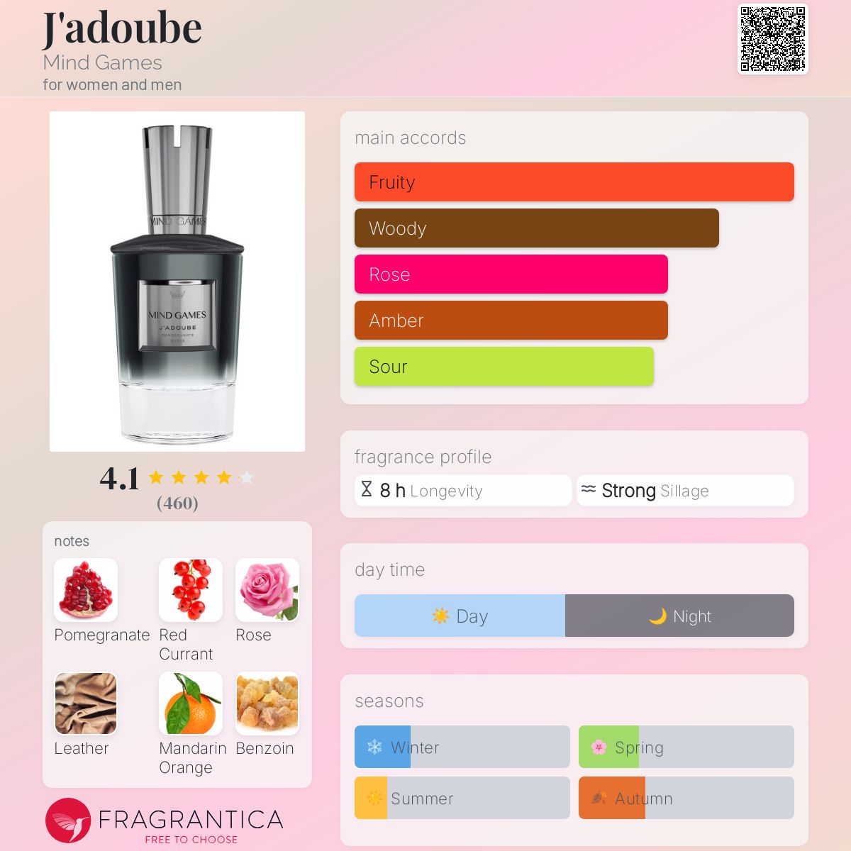 Mind Games J'adoube Travel Spray 7.5ml
