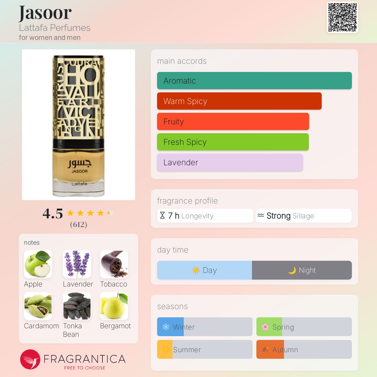 Lattafa Jasoor EDP Travel Spray