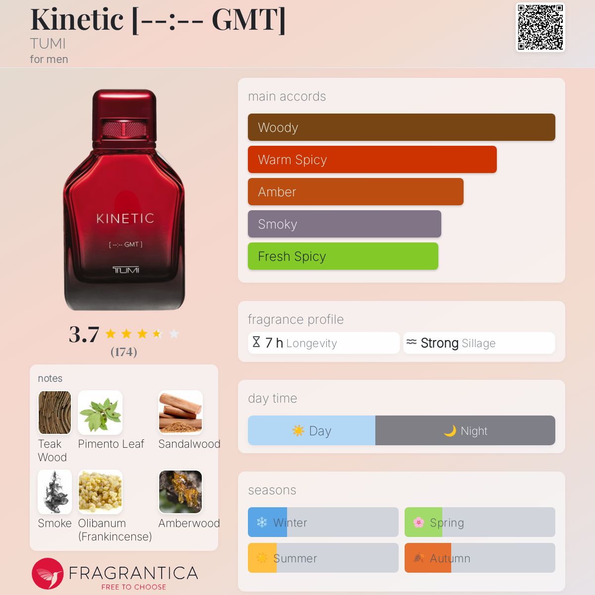 Tumi Kinetic Travel Spray