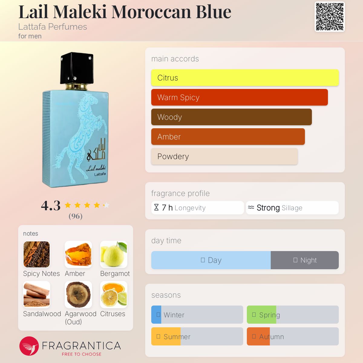 Lattafa Lail Maleki Moroccan Blue Travel Spray