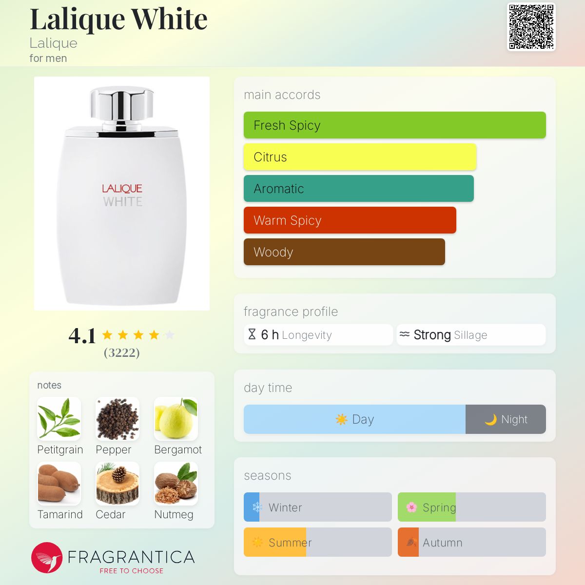 Lalique White Travel Spray
