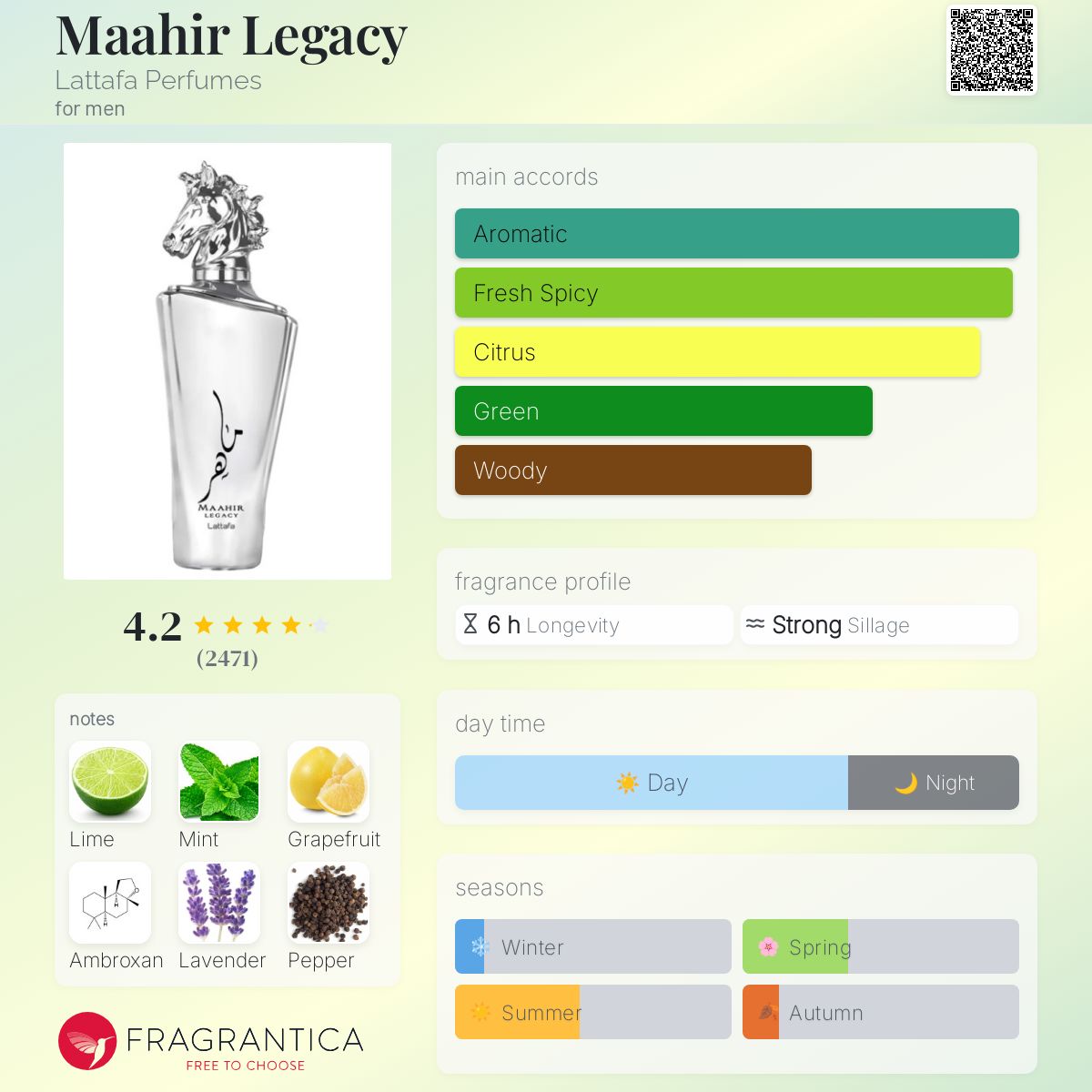 Lattafa Maahir Legacy Travel Spray