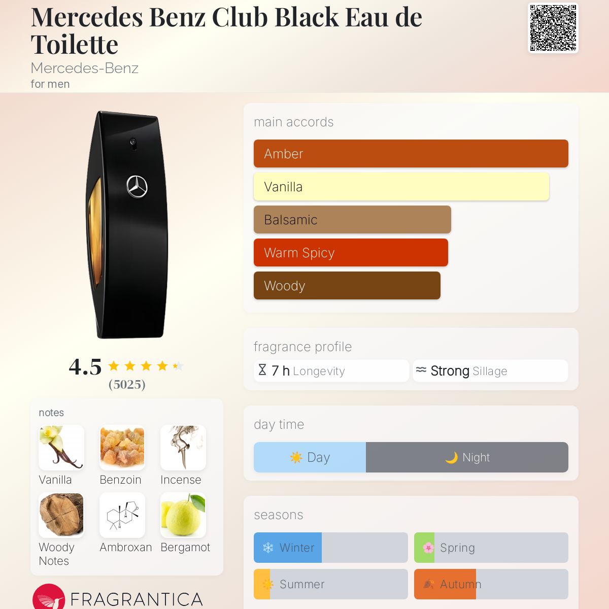 Mercedes Benz Club Black Travel Spray