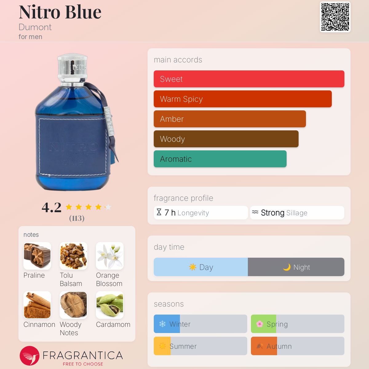 Dumont Nitro Blue Pour Homme Travel Spray