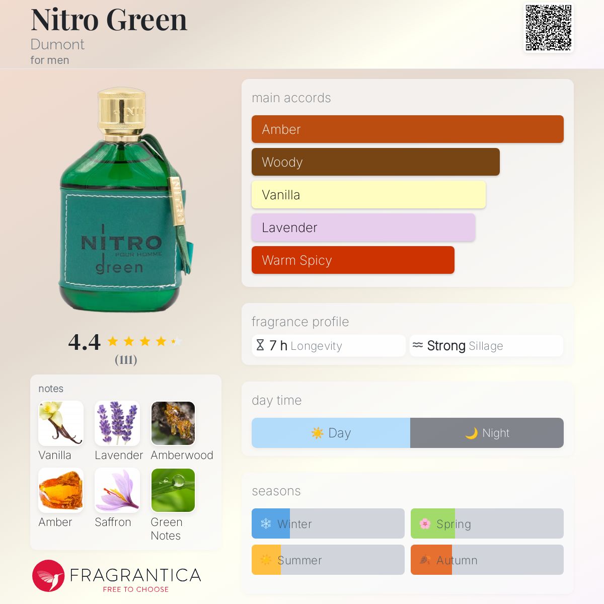 Dumont Nitro Green Pour Homme Travel Spray