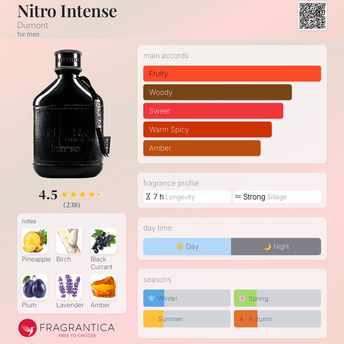 Dumont Nitro Intense Pour Homme Travel Spray