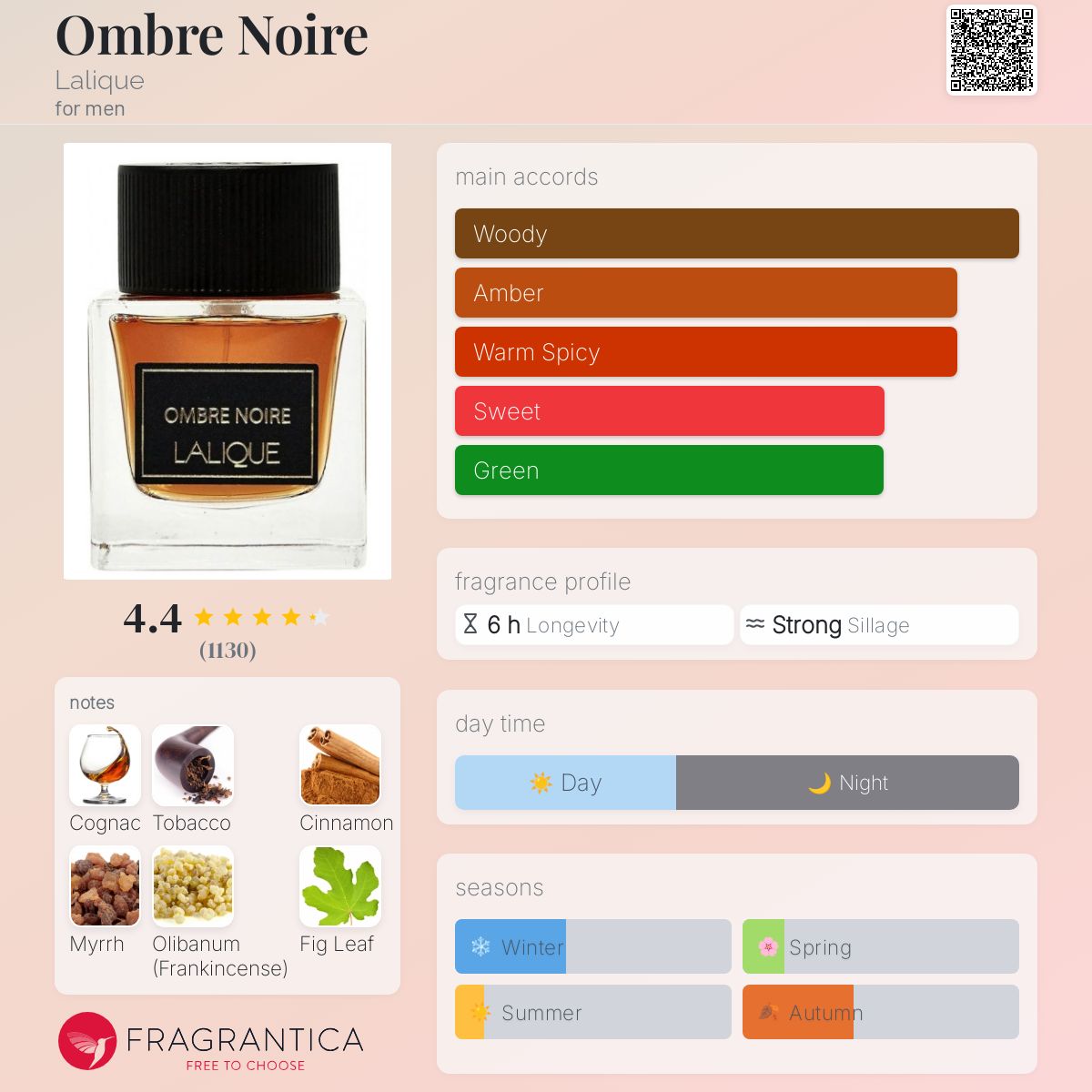 Lalique Ombre Noire Travel Spray