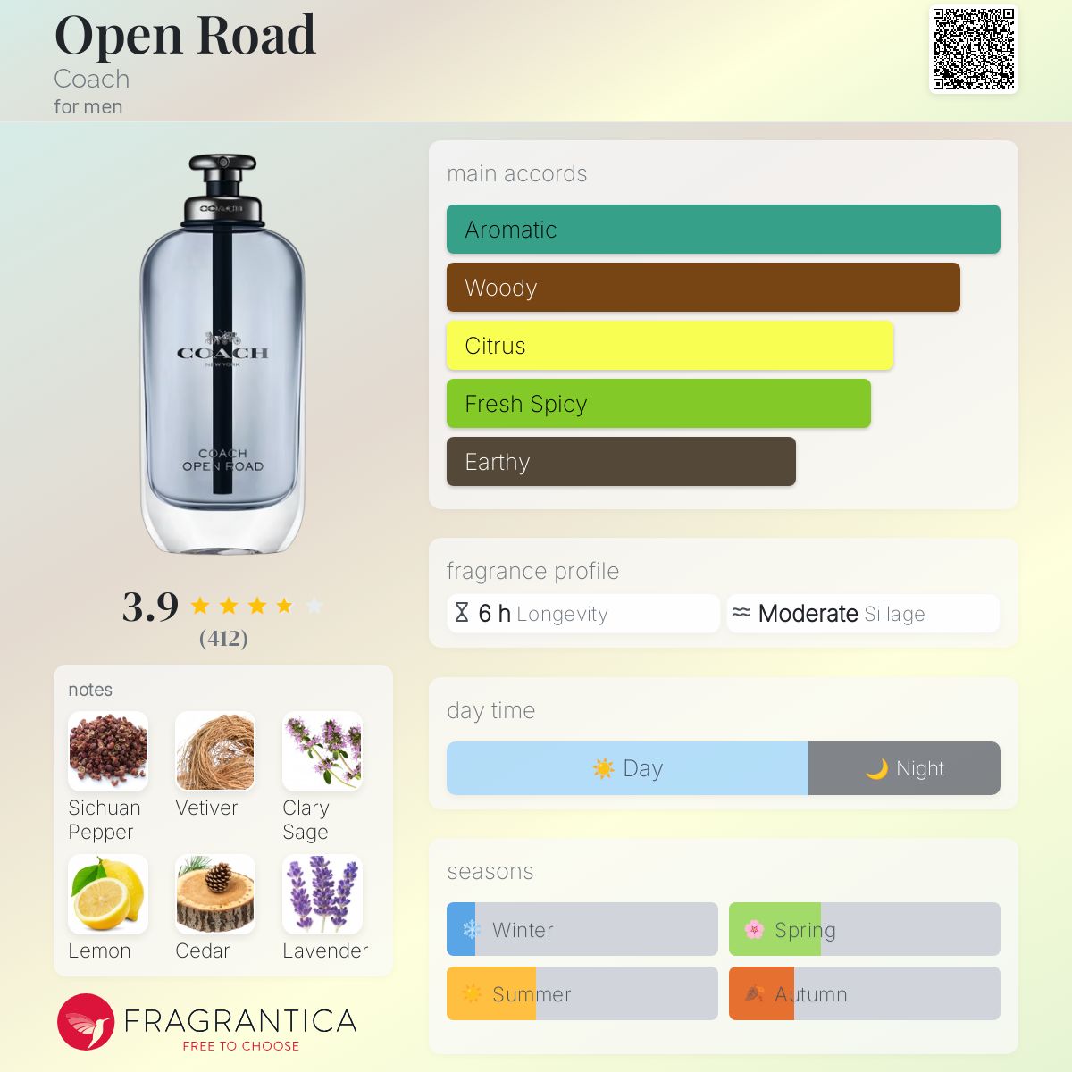 Coach Open Road EDT Travel Spray