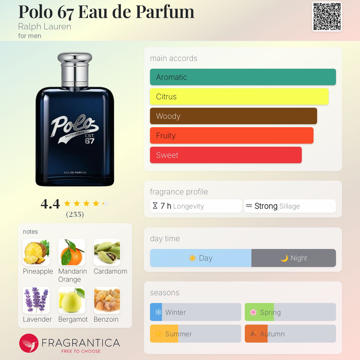 Ralph Lauren Polo 67 EDP Travel Spray
