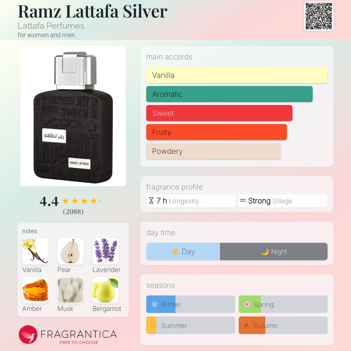 Lattafa Ramz Silver Travel Spray