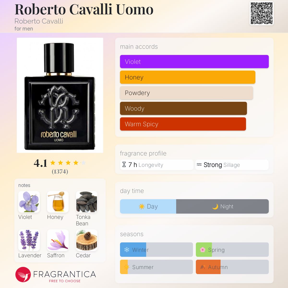 Roberto Cavalli UOMO EDT Travel Spray