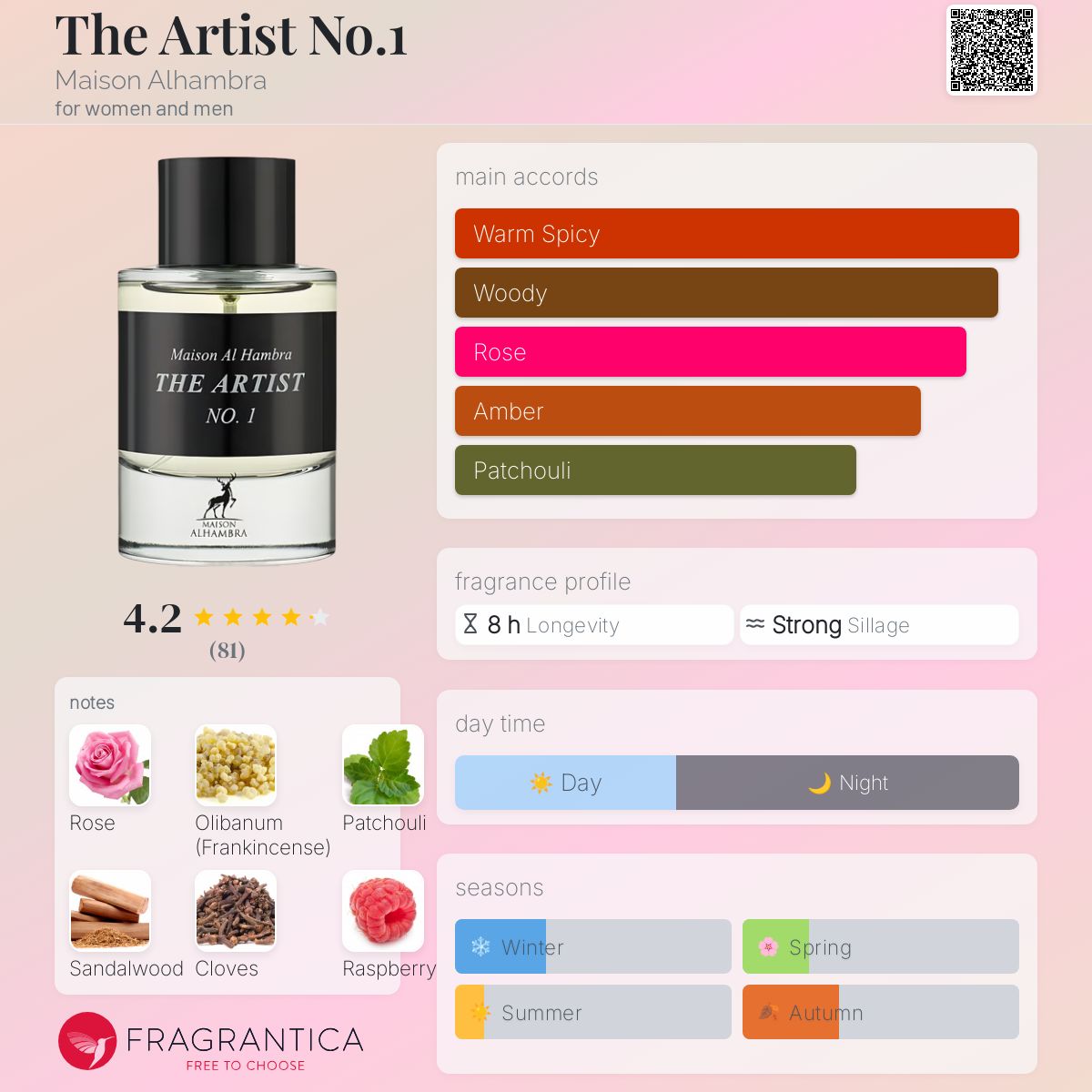Maison Alhambra The Artist No. 1 Travel Spray 5ml